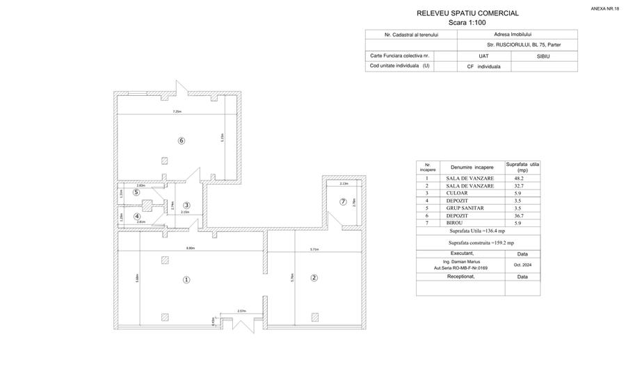 Spatiu Comercial de inchiriat Sibiu Str. Rusciorului nr. 75 Pret Negociabil - 2