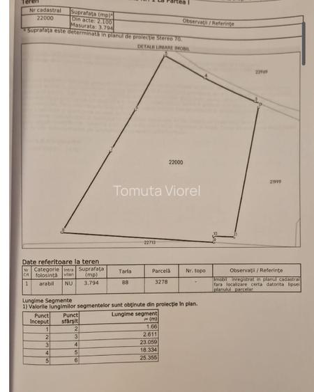 Teren cu suprafața de 5100mp amplasat într-o zonă superbă de munte Teren cu suprafața de 5100mp amplasat într-o zonă superbă de munte