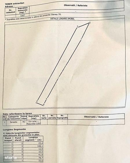 Oportunitate Investitie! Teren 2267 mp-Zona Valea Budacului - 3