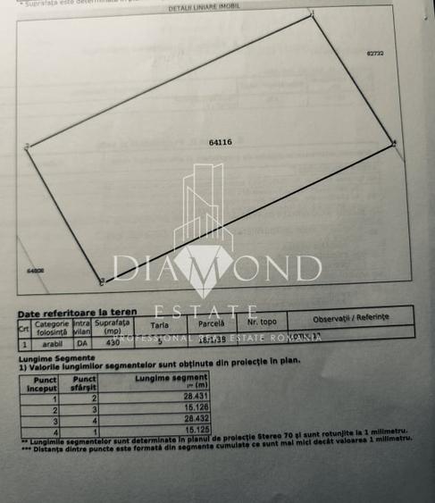 0% Comision! Teren intravilan 430mp Comuna Berceni - Strada Miorita - 4