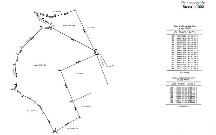 Teren superb Poian Brasov cu front la trei drumuri - 4