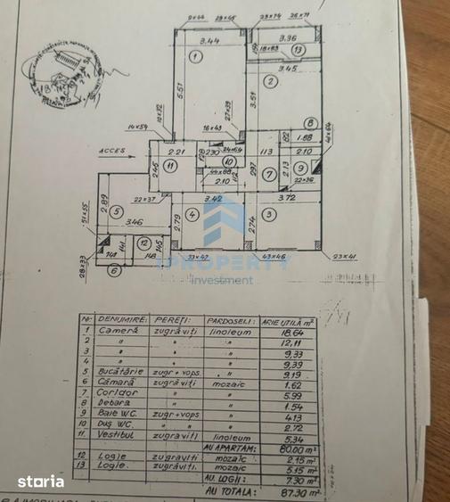Apartament cu 4 camere, mobilat în Vitan