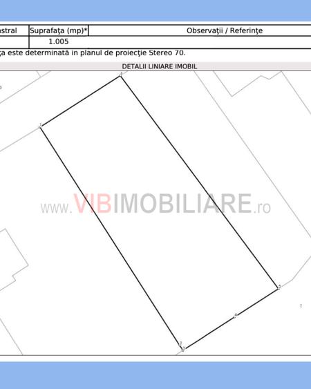 Teren cu deschidere la lacul Mogoșoaia | 1005 mp | Deschidere 20 ml | Utilitati - 4