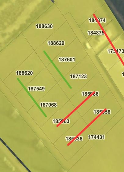 Parcele gradina 400 mp 13.000 | Intravilan | Triaj str. Deda - 2