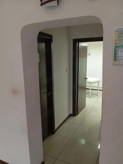 De vanzare spatiu comercial Sos. Mihai Bravu nr. 202 Bucuresti - 2