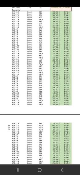 Apartamente de vanzare cu 3 camere in One Cotroceni Park - 12