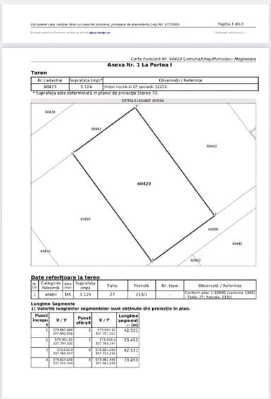 Teren Construcții intravilan de 9300 mp, în Mogoșoaia