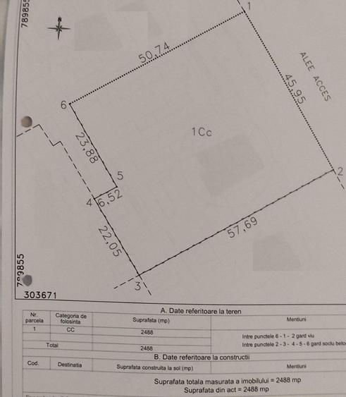 Teren Construcții intravilan de 2488 mp, în Inel II