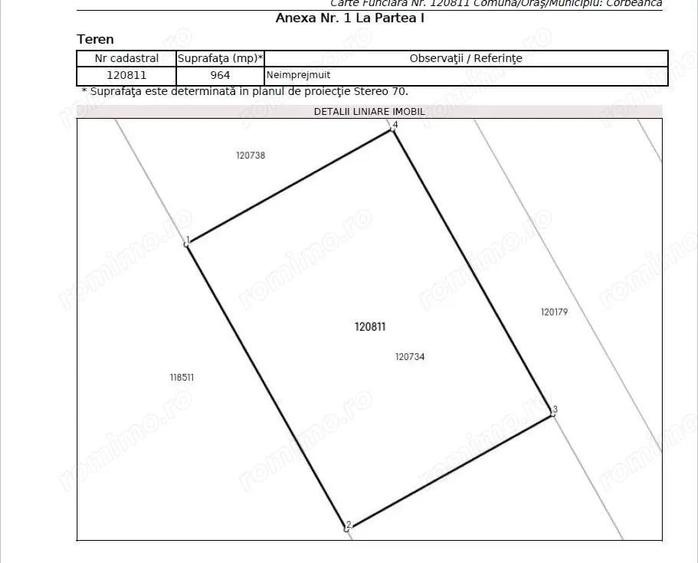 Cobeanca PRIMARIE Ogorului - Loturi 500 - 1100 mp - PRET DE LA 70E/MP - 10