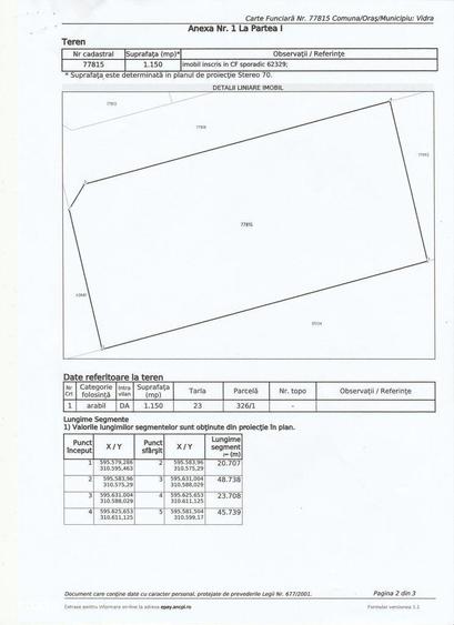 Loturi de teren cu acces din Bulevardul Principal - 4