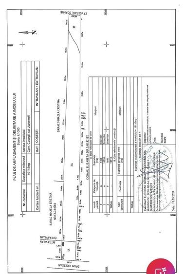 Teren de vanzare Jupane?ti, jud. Arge? 19.116 mp - 4