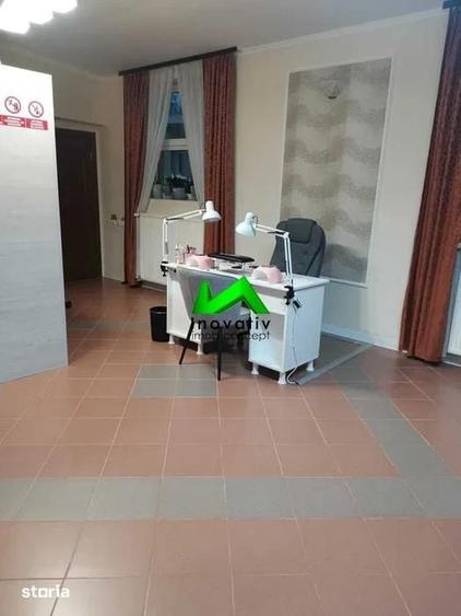 Spatiu de inchiriat Sibiu Calea Turnisorului - 2
