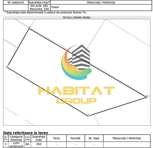 261 mp deschidere dubla 20,7 ml si 13,5 ml 850 metri de metrou Grozăvești - 1