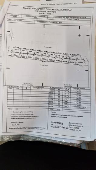 Teren vanzare Slatina(Milcovul din Deal) - 3