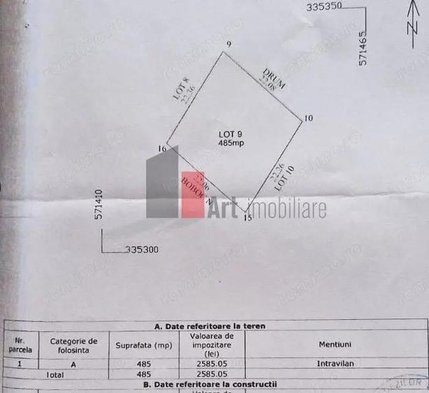 Vanzare teren Sabareni 485 mp - 3
