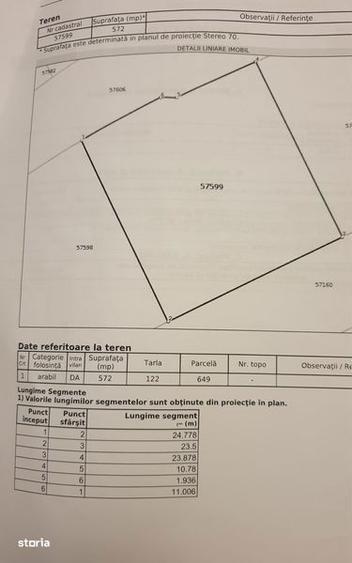 Teren de vanzare - 572 m2 - 1