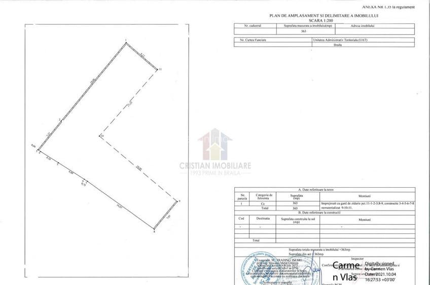 Ultracentral -Lic. Balcescu Teren intravilan 363 mp, 2 desc
