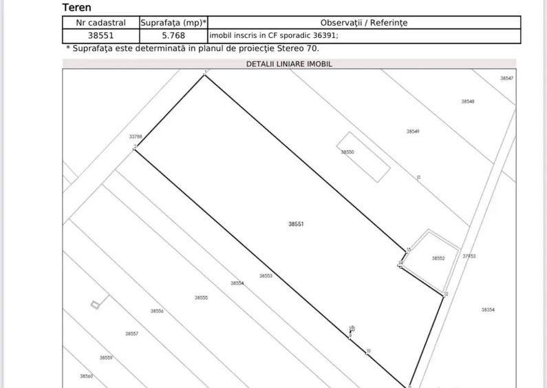 Teren intravilan Sabareni 5.700 mp - 1