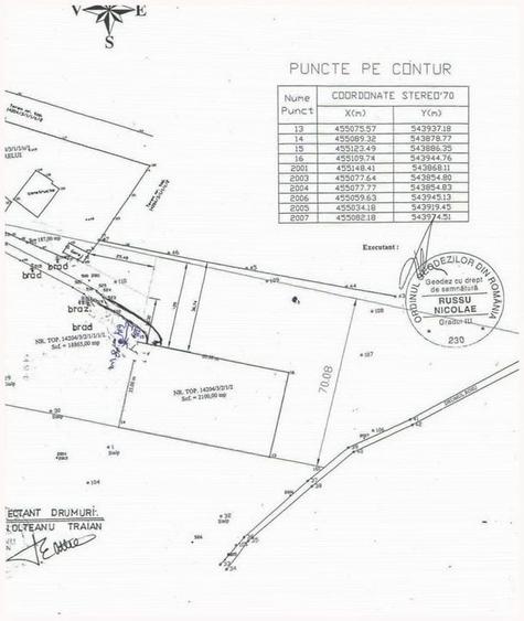 Teren Poiana Brasov - 3