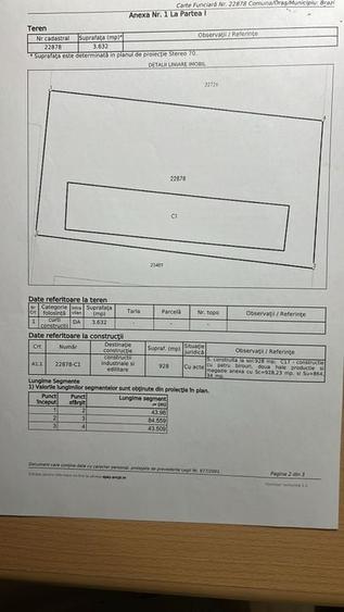 Teren Intravilan 13.582 mp Brazi Prahova - 2