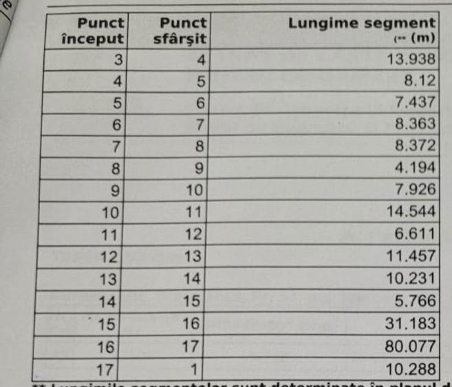 Casa de vanzare in Bratasanca - 1