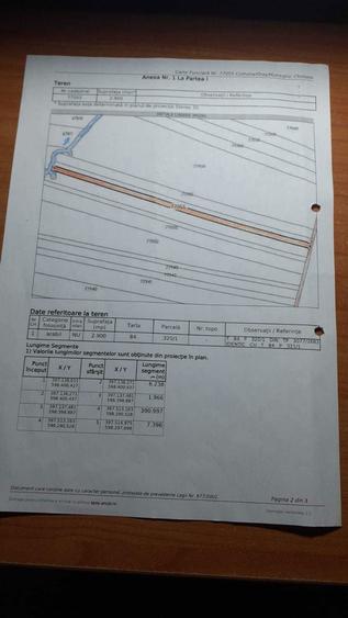 Teren 2900 mp, Extravilan-Agricol, Feiurdeni, com. Chinteni - 2