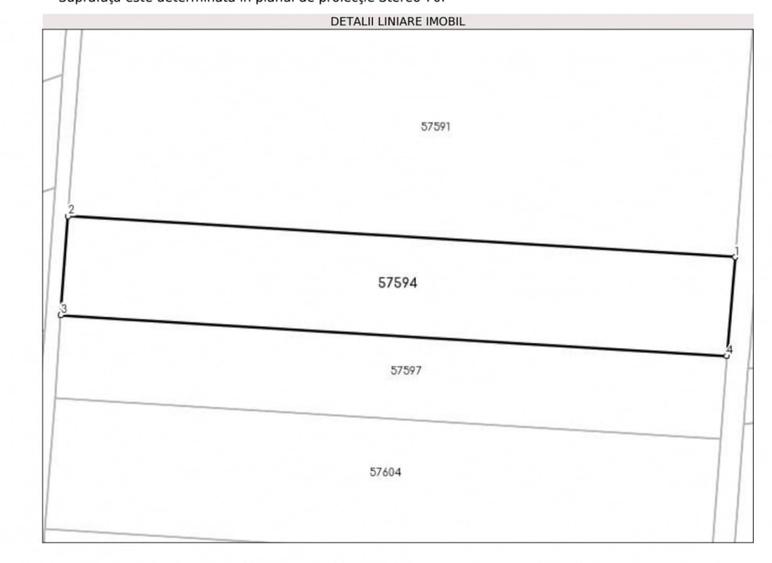 Teren de vanzare - 1 Decembrie - 2
