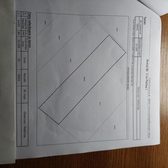 Investitie sigura! 13.300 mp langa A0 Glina doar 6,9/mp - 6