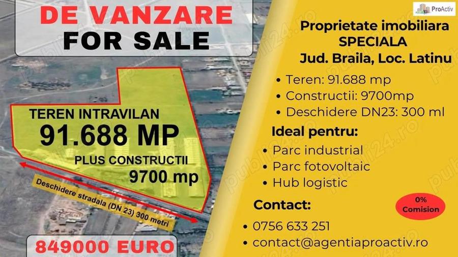 Oportunitate investitie imobiliara! - 5