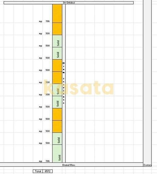 Teren de v&acirc;nzare -Loturi - 500 mp, deschidere 29 ml, Clinceni - 4