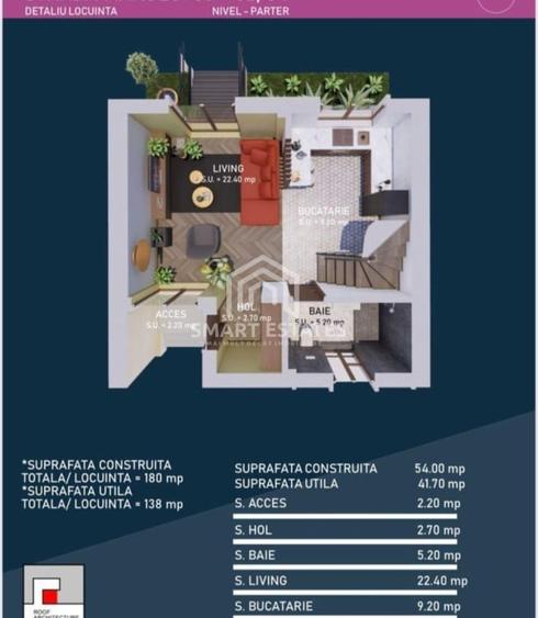 De vanzare casa  tip duplex Trapezului sector 3 - 9