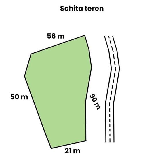 Teren intravilan - 2980mp - de vanzare in Carbunari, Grajduri - 1