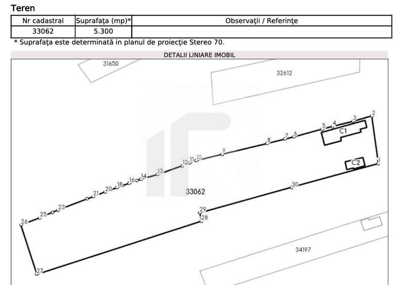 Comana, Falastoaca - terenuri intravilane de vanzare 970mp, COMISION 0 - 5