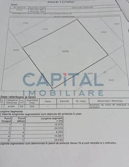 Teren de vanzare - 1