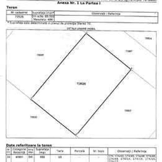 Teren intravilan de vanzare - 3