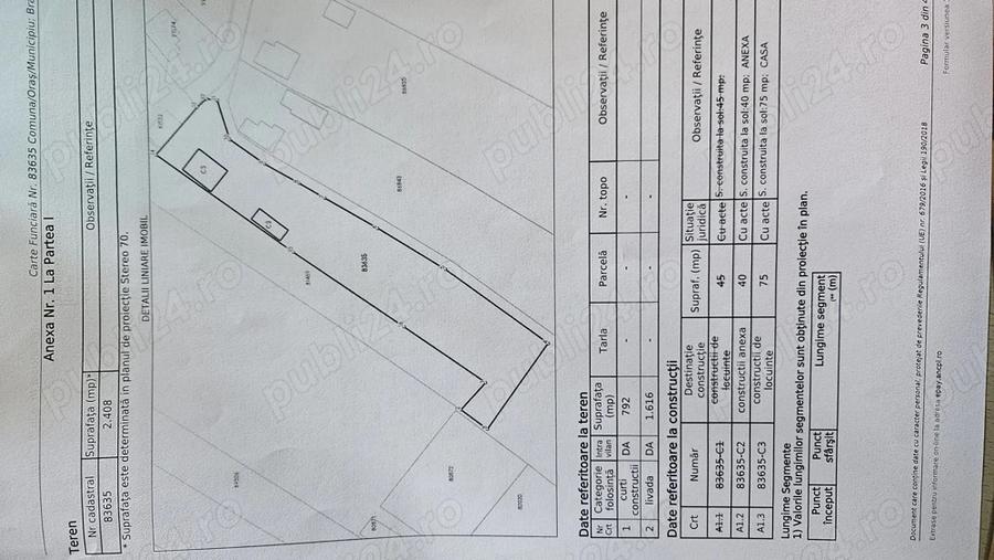 Vand casa Bradu Arges - 3