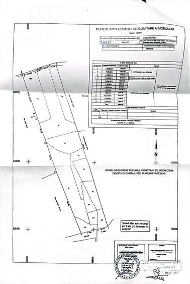 Vand sau schimb Teren Valea Ursului,Tomesti - 5