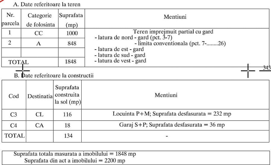 Stradal DN7, vila semifinisata, deschidere pe ambele capete - 30