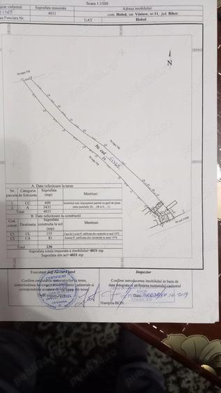 Vand casa la tara - 4