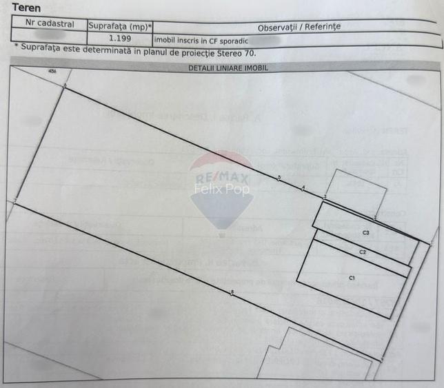 Casa cu 2 camere de vanzare loc. Frumuseni, jud. Arad Casa cu 2 camere de vanzare loc. Frumuseni, jud. Arad