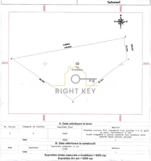 Oportunitate! Teren Sabareni intravilan 6200MP D:28,5M! - 5