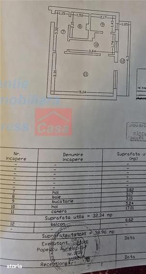 Garsonieră în Zona industrială