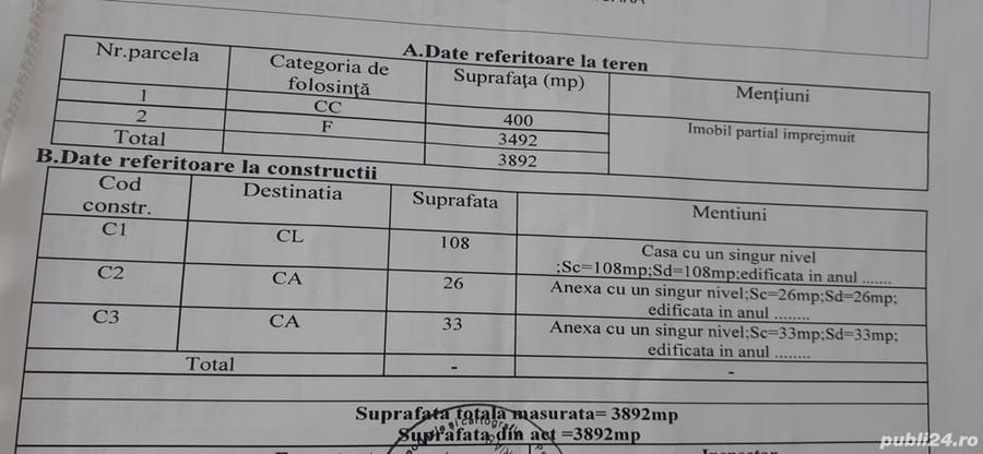 Casă cu 3 camere cu Teren 3892 Mp în Dorna Candrenilor