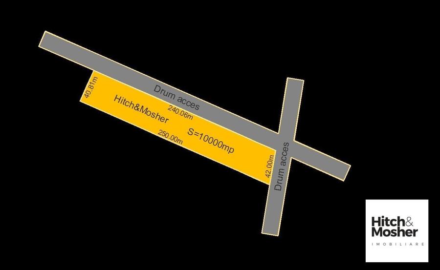 Teren Construcții intravilan de 10000 mp, în Șagului