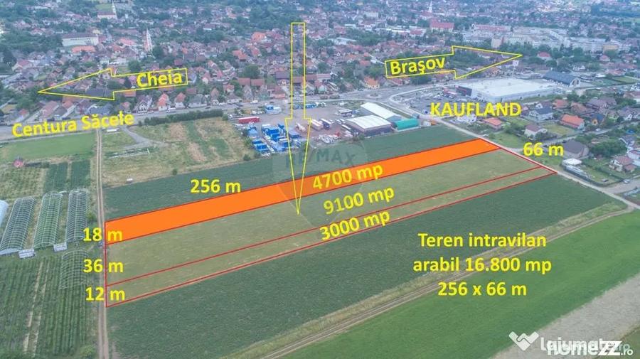 Teren în Central