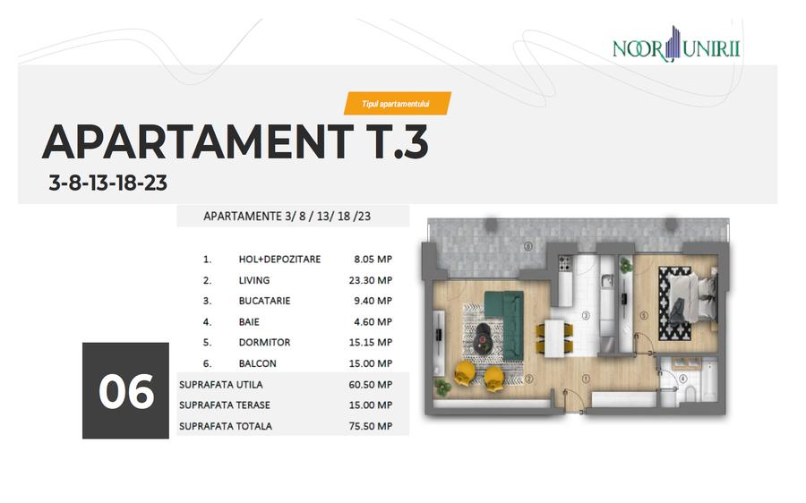 Apartament cu 2 camere decomandat în Unirii