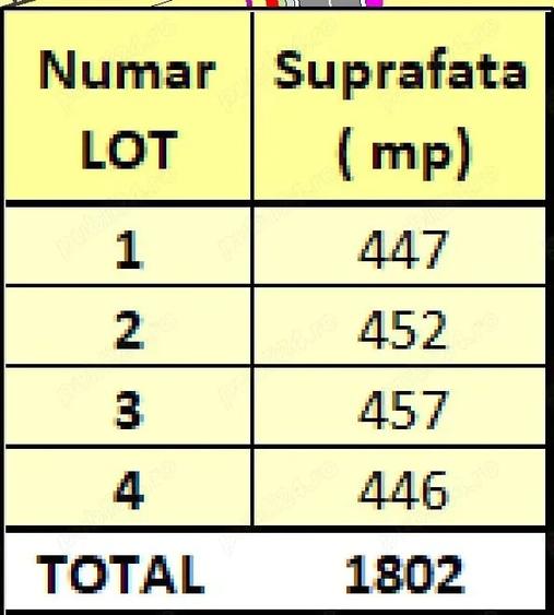 Teren de 457 mp, în Priseaca