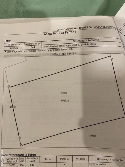 Teren de 1629 mp, în Satchinez