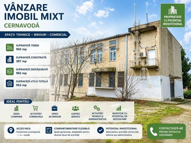 Spațiu comercial, de 963 mp, în Central