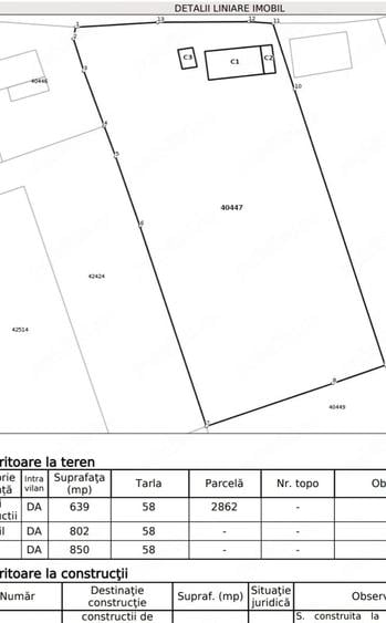 Casă cu Teren 2700 Mp în Băneasa